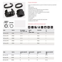 Cable entry system type KDL/D-mono – KDL/C, KDL/D and KDL/H cable
