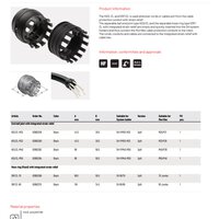 Ball joint KEG/ZL - Hose ring SRF/ZL – Fastening elements