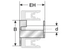 Support de câbles type KAF/K 120