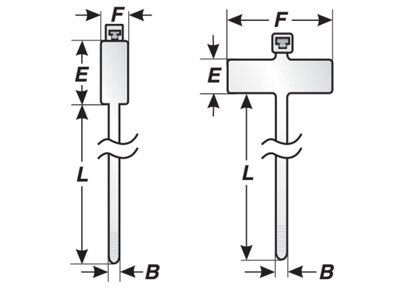 Kabelbinder Typ BF 110