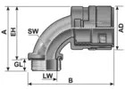 P-VW 90-M 110