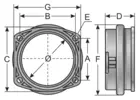 Type SA-Jumbo (raccord à bride) 110