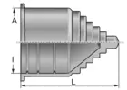 Type ET (Passe-câble terminal) 110