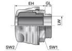 Typ WKM-FDA (Metallausführung) 110